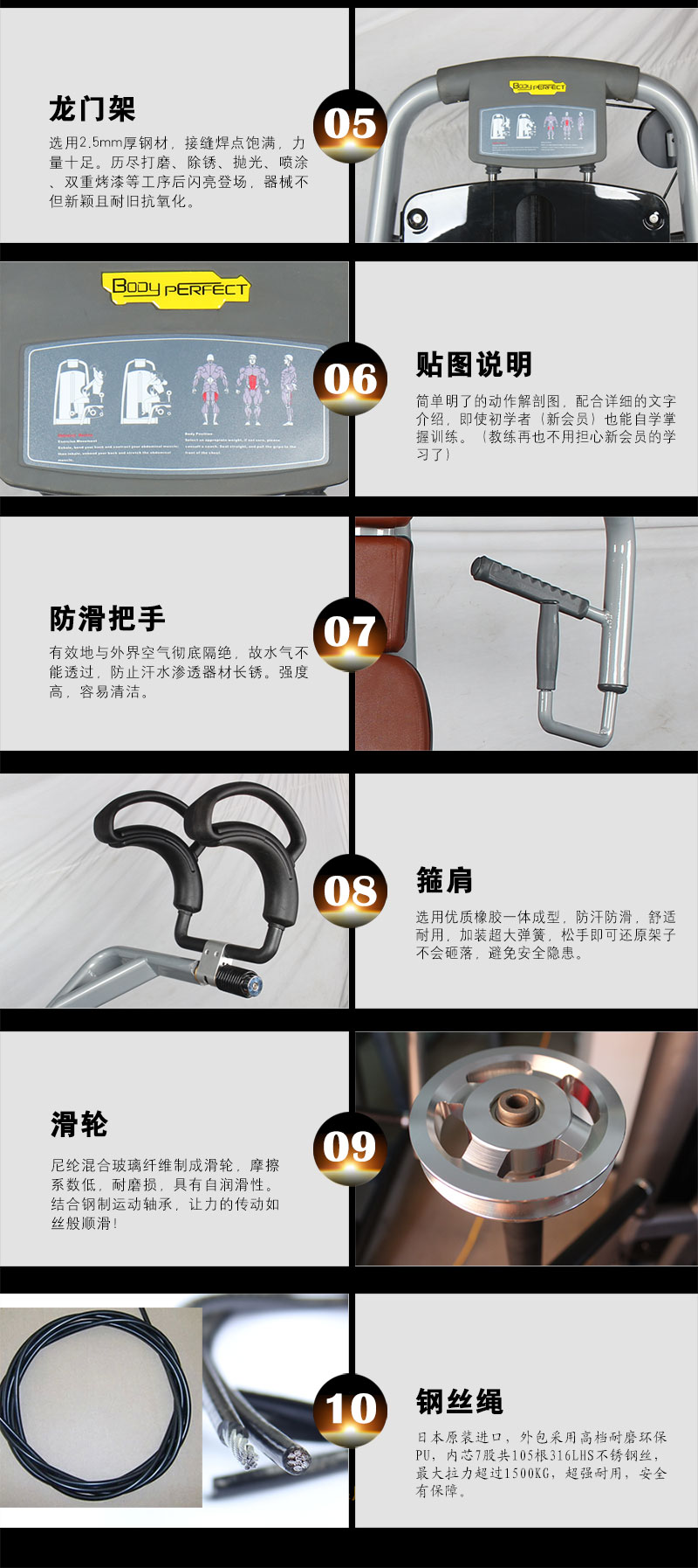 博菲特8868体育官网入口详细细节图