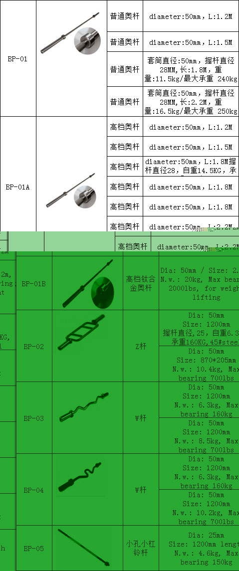 博菲特杠铃杆 奥杆 奥林匹克杆