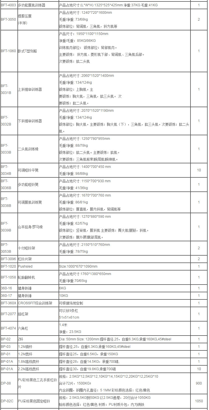 8868体育官网入口多少钱