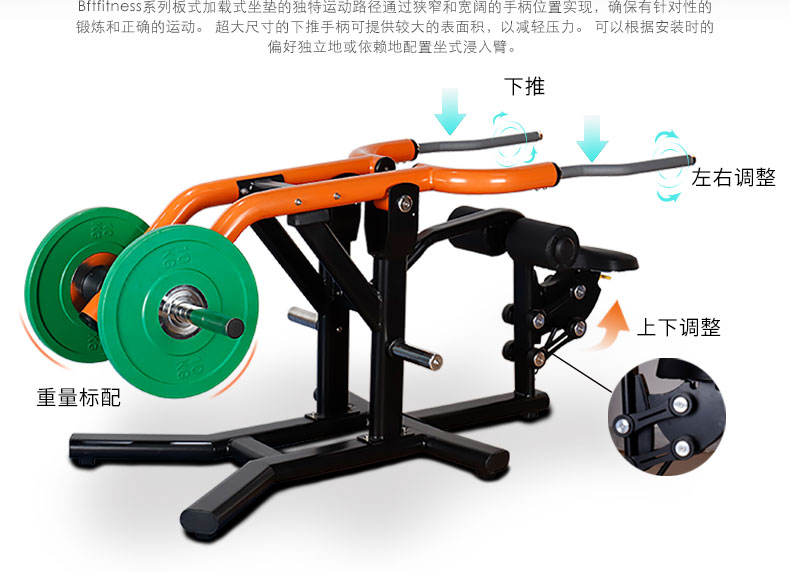 三头肌8868体育官网入口