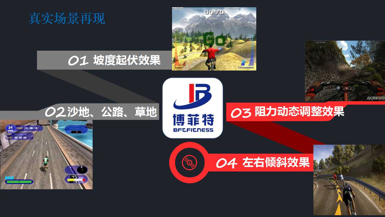 8868体育官网入口真实场景再现