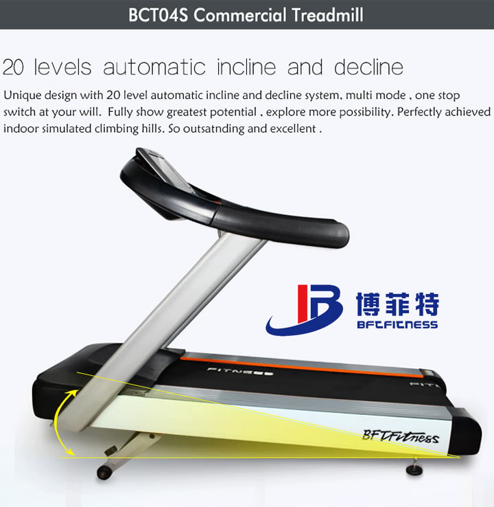 商用跑步机的坡度