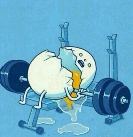 为什么需要了解自己的1RM？