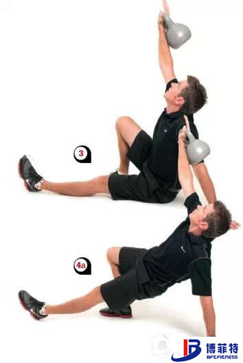 壶玲训练：土耳其起立