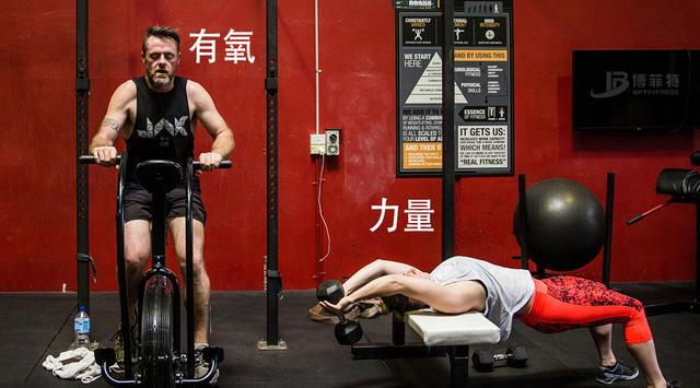 有氧和力量8868体育官网入口